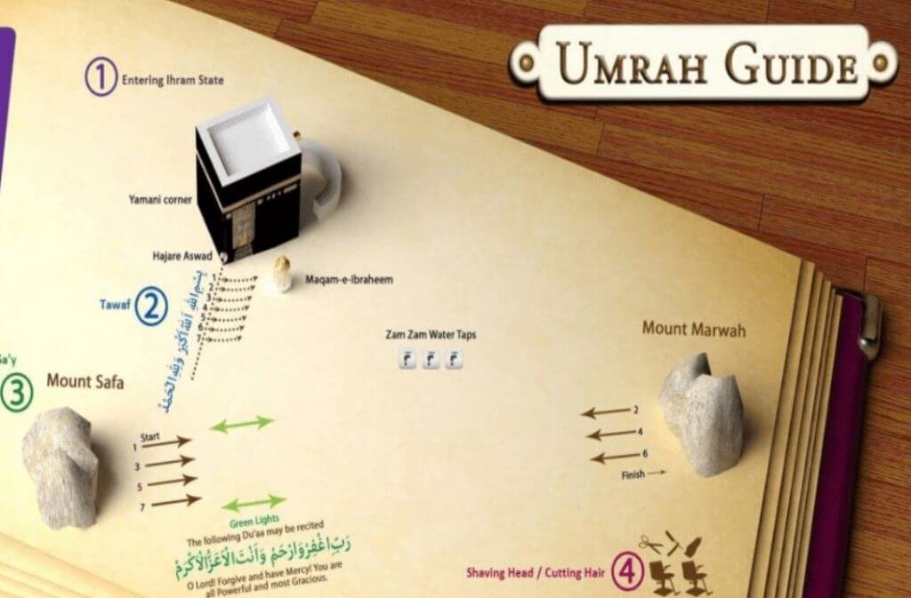 The Four Essential Pillars of Umrah