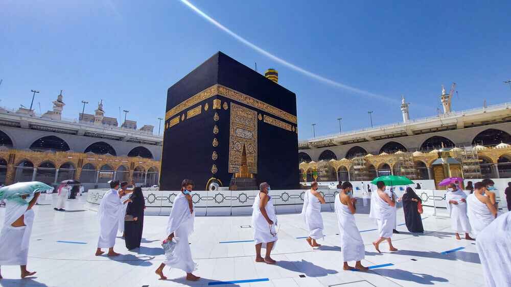 Types of Tawaf in Islam